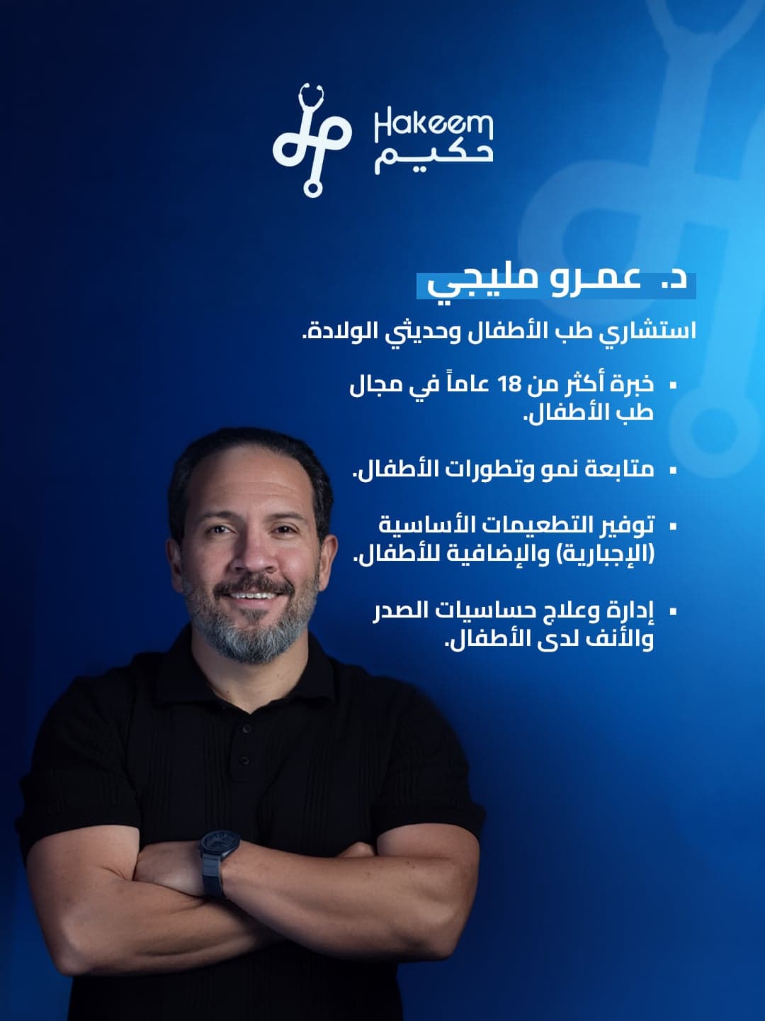 Dr. Amr Melegy